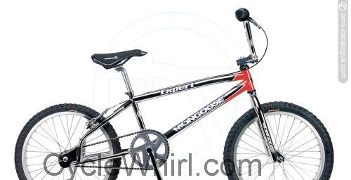 Mongoose Expert fiche technique et avis